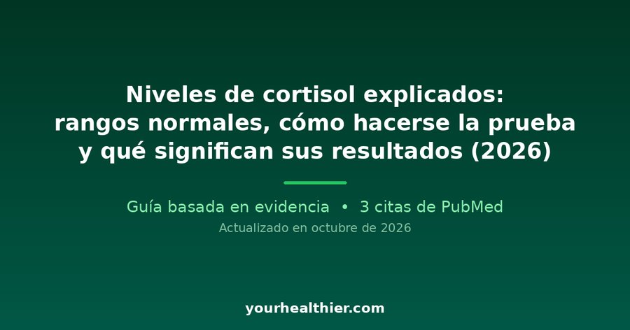 Niveles de cortisol explicados: rangos normales, cómo hacerse la prueba y qué significan sus resultados (2026)