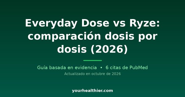 Everyday Dose vs Ryze: comparación dosis por dosis (2026)