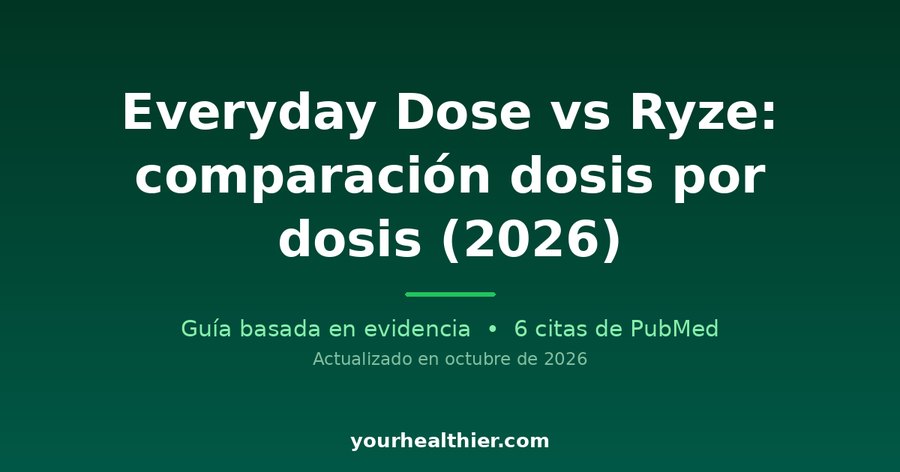 Everyday Dose vs Ryze: comparación dosis por dosis (2026)