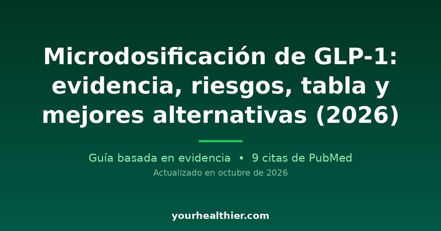 Microdosificación de GLP-1: evidencia, riesgos, tabla y mejores alternativas (2026)