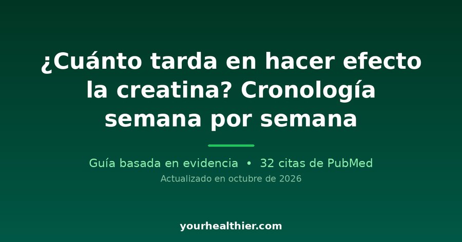 ¿Cuánto tarda en hacer efecto la creatina? Cronología semana por semana