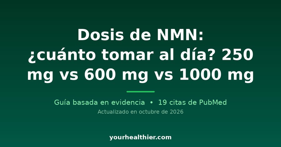 Dosis de NMN: ¿cuánto tomar al día? 250 mg vs 600 mg vs 1000 mg