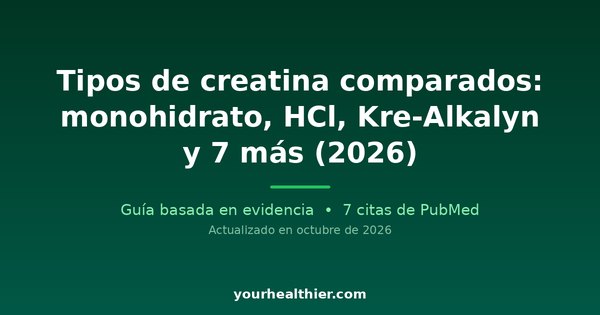 Tipos de creatina comparados: monohidrato, HCl, Kre-Alkalyn y 7 más (2026)