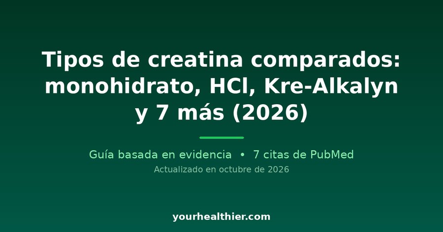 Tipos de creatina comparados: monohidrato, HCl, Kre-Alkalyn y 7 más (2026)
